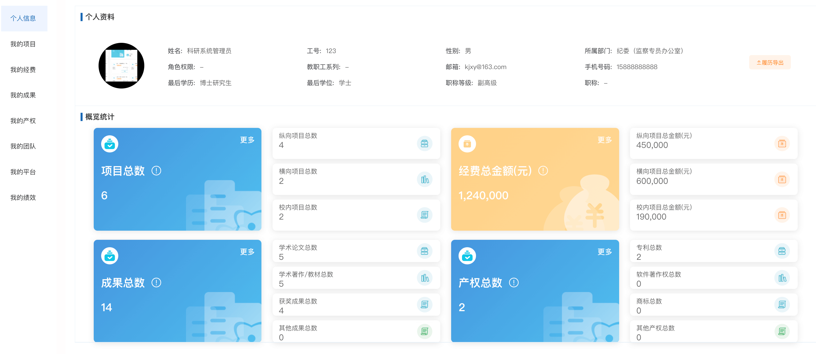 管理数据数字化