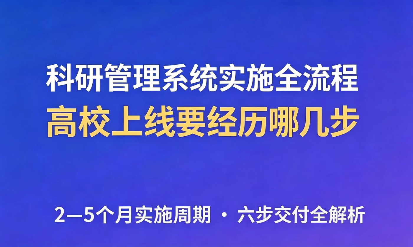 科研管理系统靠谱的实施过程拆解