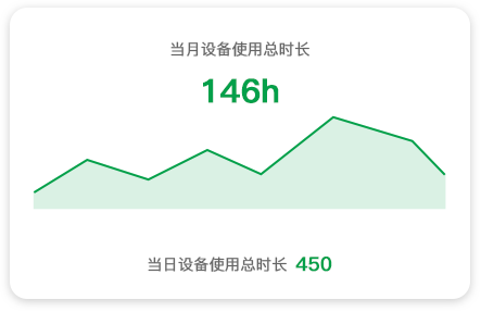 统计