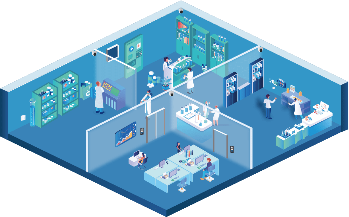 IOT集成