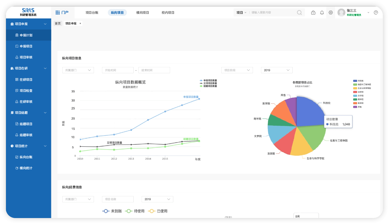 申报计划