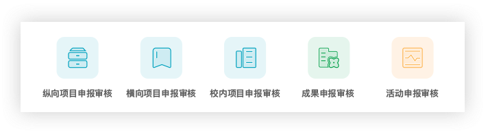 申报