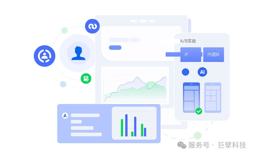全场景覆盖·一站管理