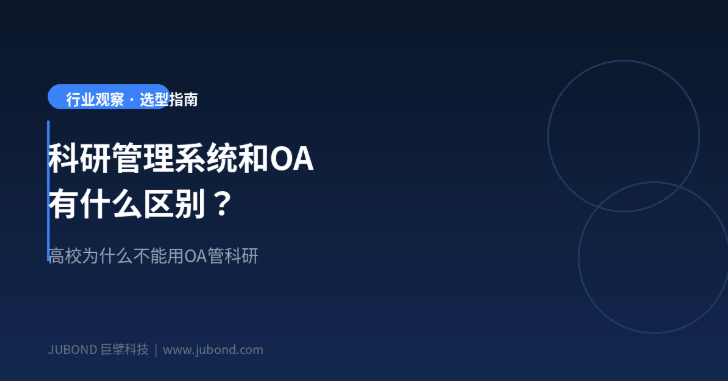科研管理系统和OA有什么区别？高校为什么不能用OA管科研
